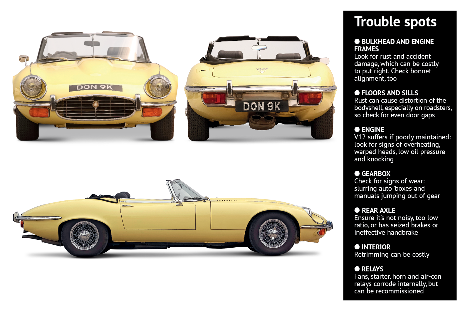 Classic & Sports Car – Buyer’s guide: Jaguar E-type Series 3