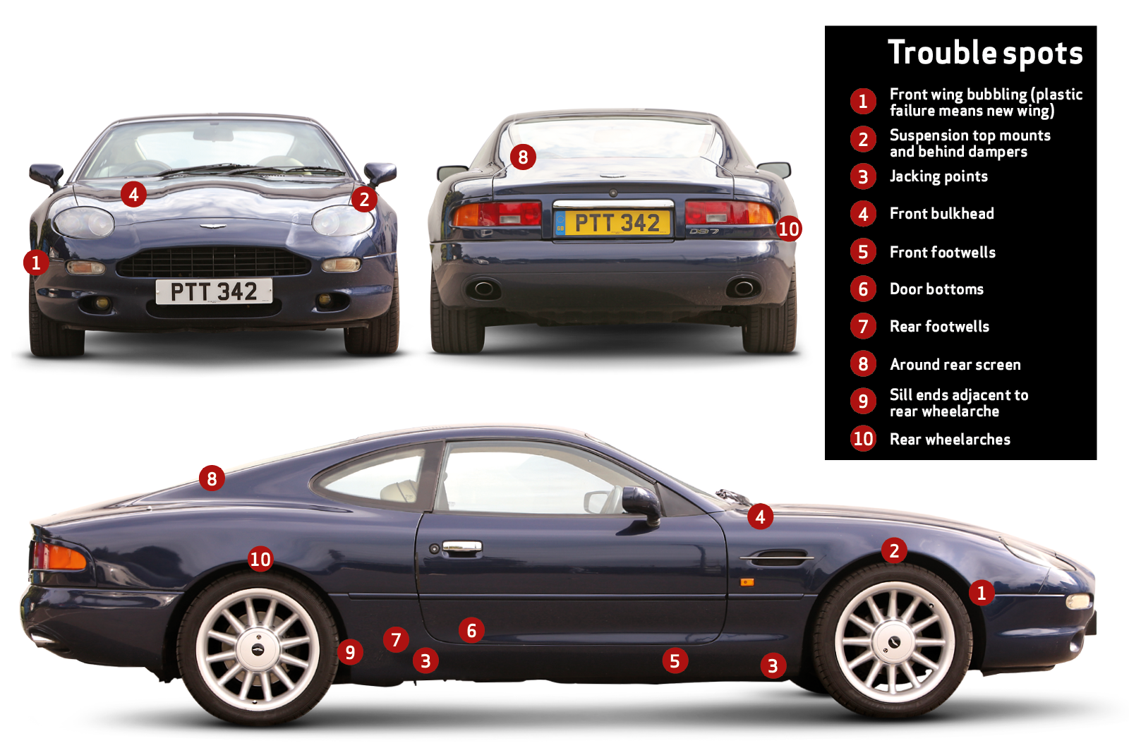 Classic & Sports Car – Buyer’s guide: Aston Martin DB7