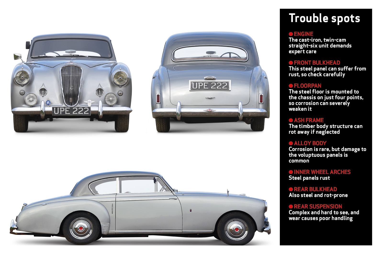 Classic & Sports Car – Buyer’s guide: Lagonda 2.6 Litre / 3 Litre