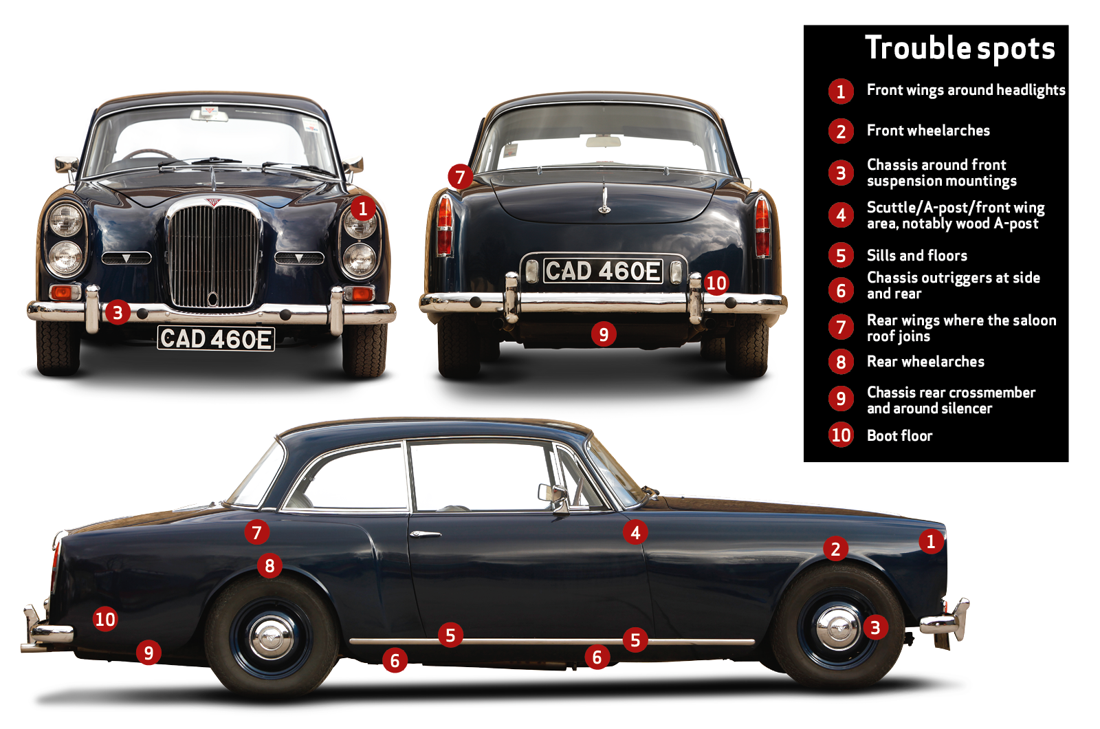 Classic & Sports Car – Buyer’s guide: Alvis TD-TF