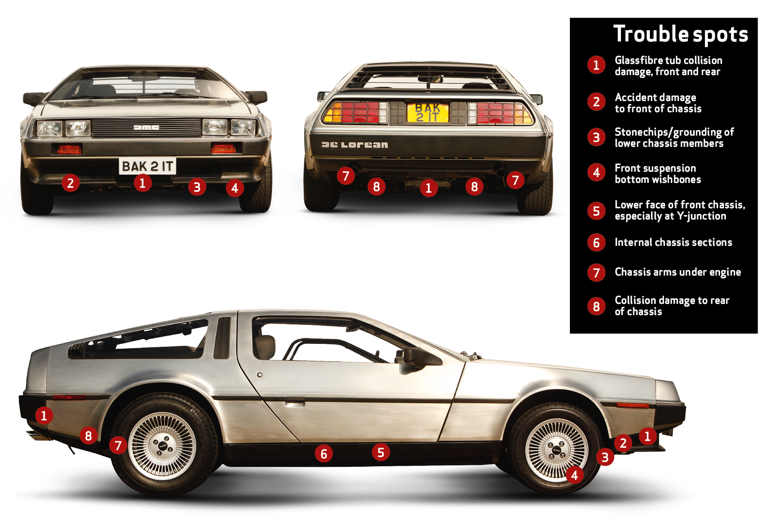 Classic & Sports Car – Buyer’s guide: DeLorean DMC-12