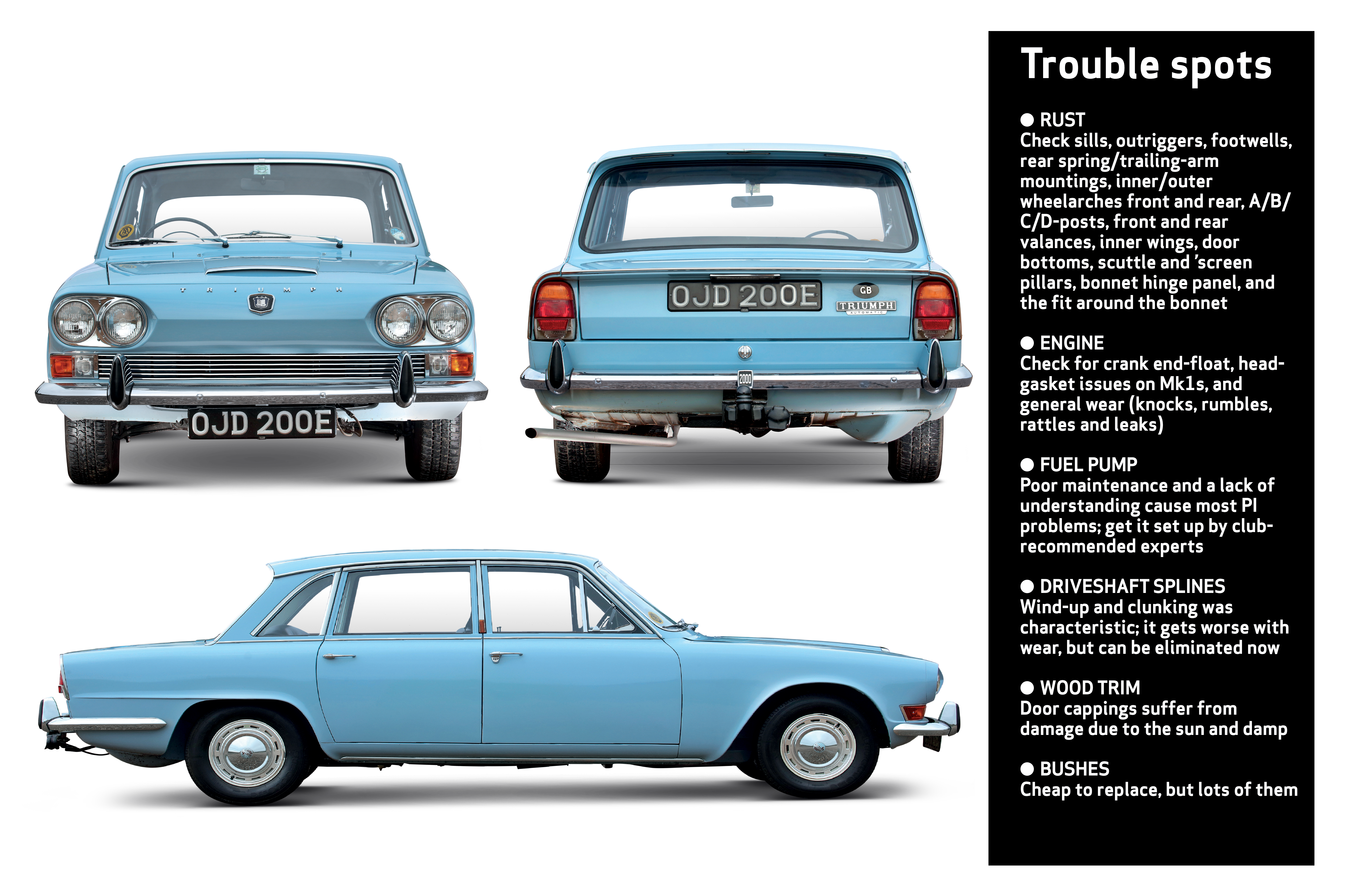 Classic & Sports Car – Buyer’s guide: Triumph 2000/2500/2.5