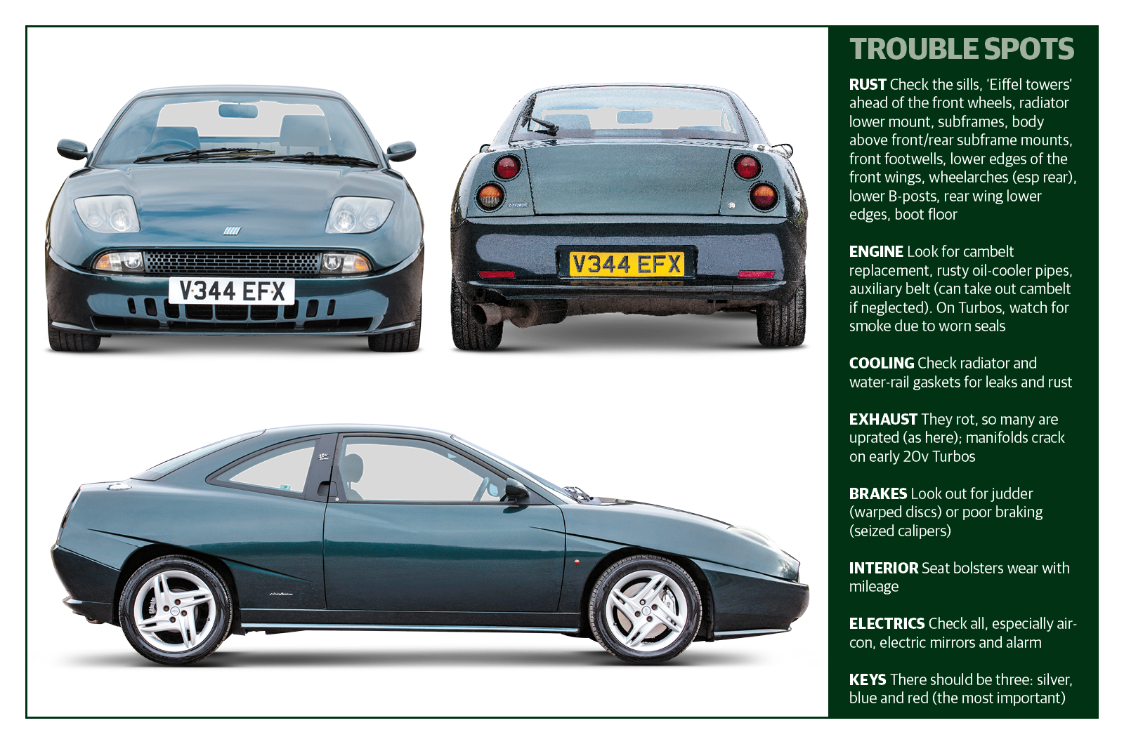 Classic & Sports Car – Buyer’s guide: Fiat Coupé