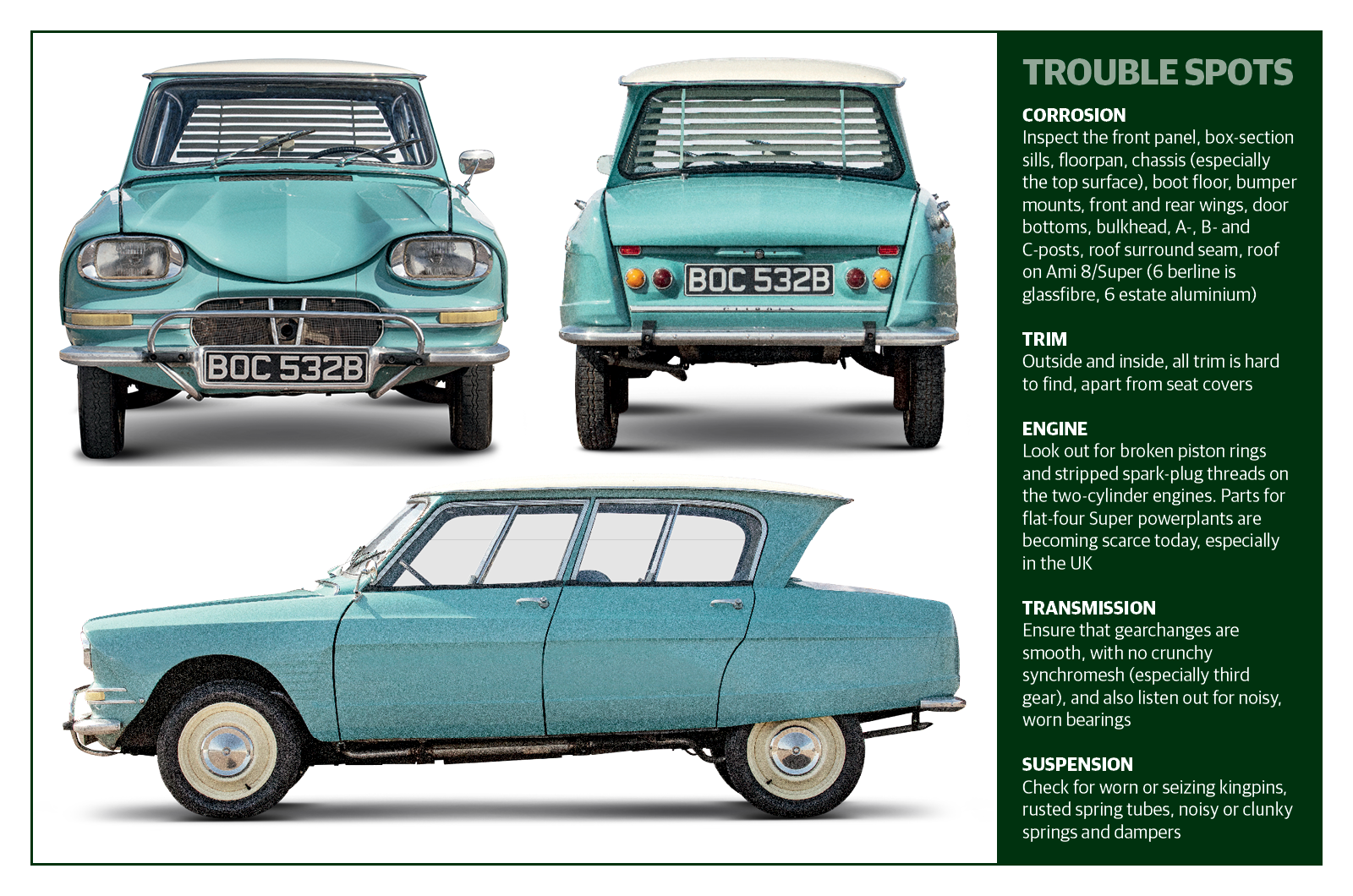 Classic & Sports Car – Buyer’s guide: Citroën Ami