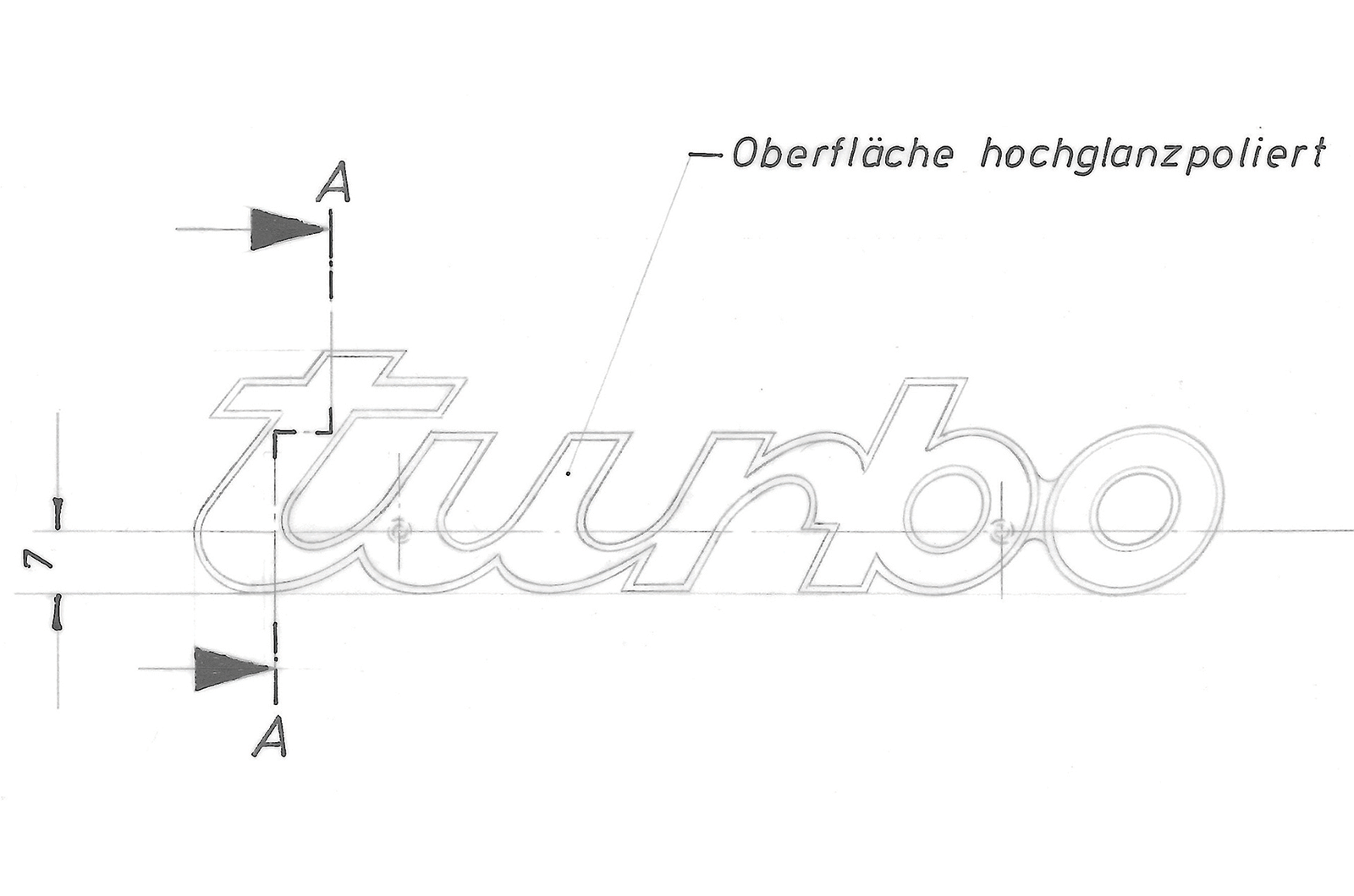 Classic & Sports Car – Porsche 944 turbo: under pressure