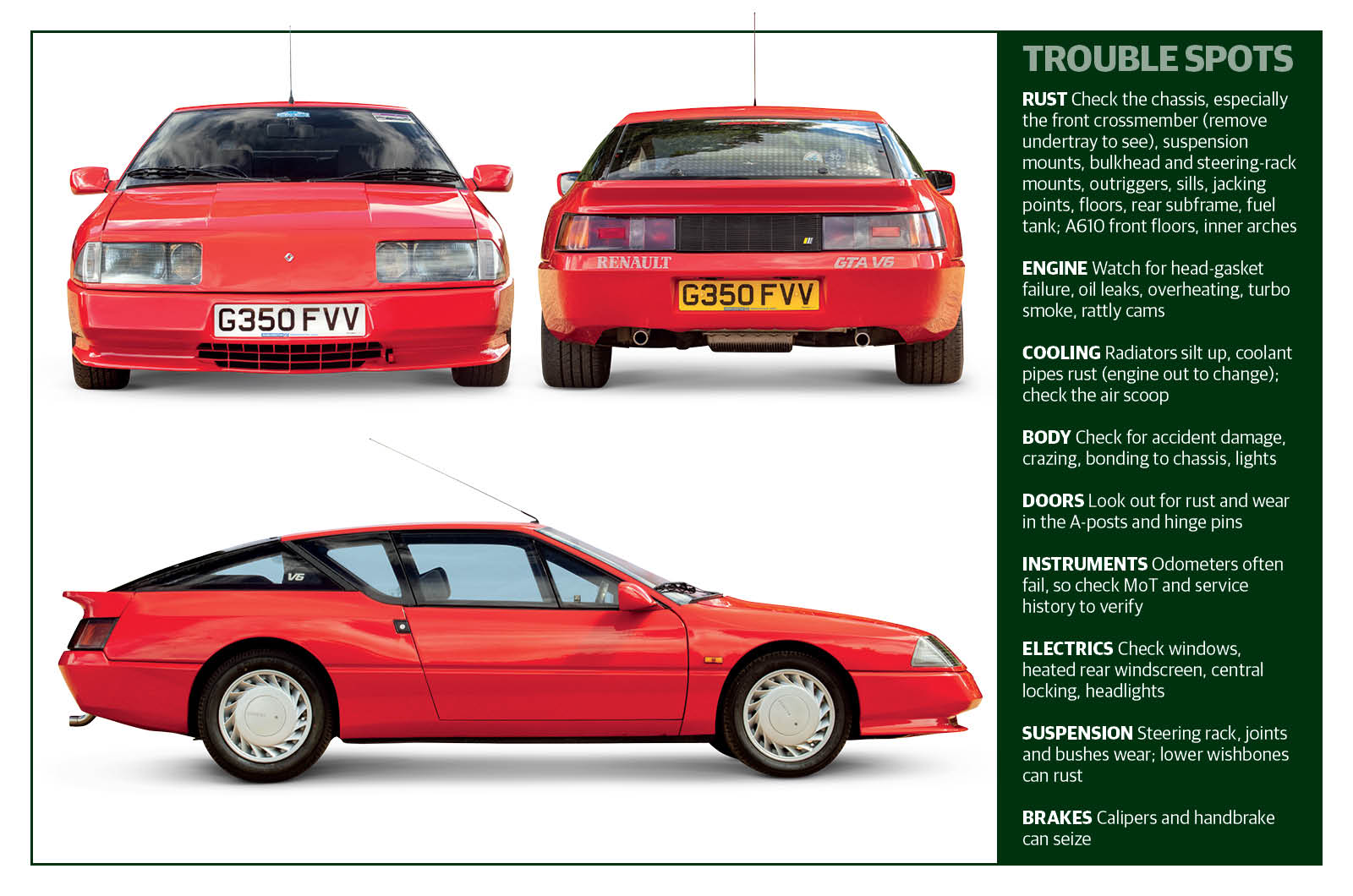 Classic & Sports Car – Buyer’s guide: Renault GTA/Alpine A610