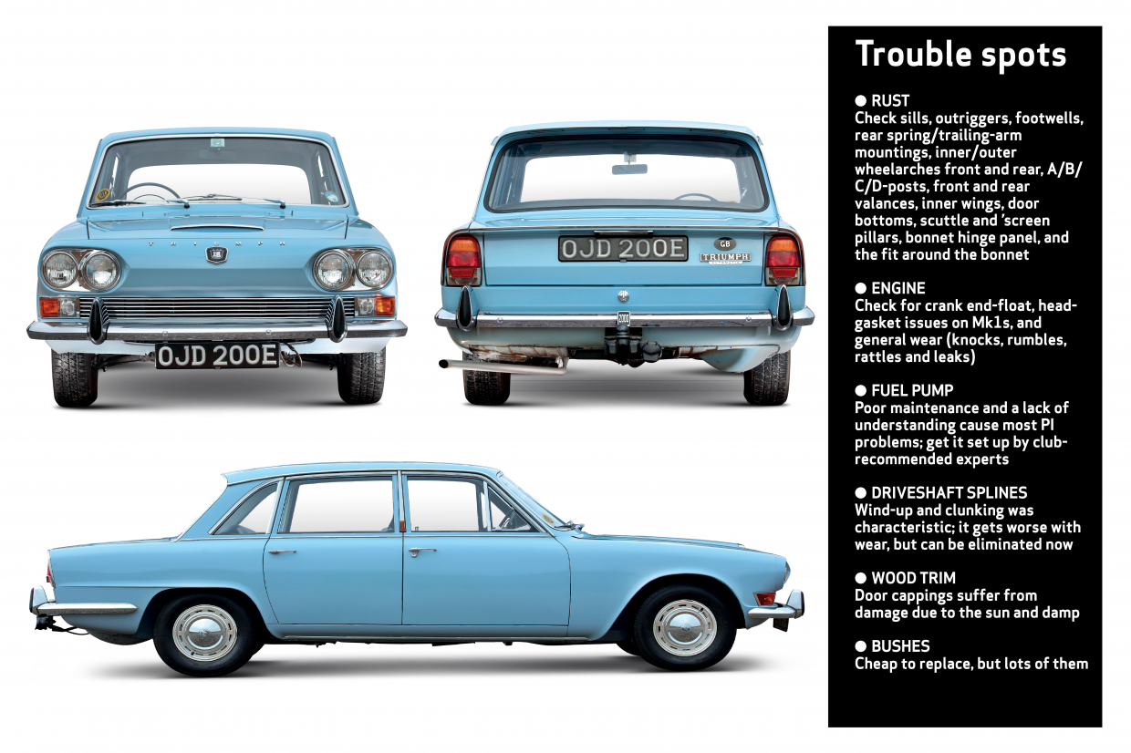 Classic & Sports Car – Buyer’s guide: Triumph 2000/2500/2.5